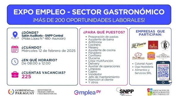 Expo Empleo del Sector Gastronómico se realizará este miércoles 12 de febrero