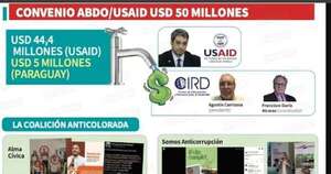 Diario HOY | Escándalo USAID: denuncian uso político de fondos para campañas de persecución