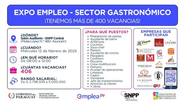 Más de 400 oportunidades laborales ofrece la Expo Empleo del Sector Gastronómico - .::Agencia IP::.