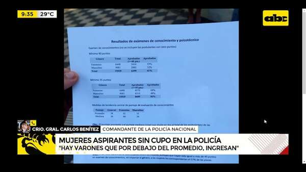 Comandante justifica mayor cupo para varones en el Colegio de Policía - ABC Noticias - ABC Color