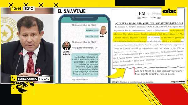 #LaMafiaManda: así operaron para salvar a fiscal denunciado por acoso sexual - ABC Noticias - ABC Color