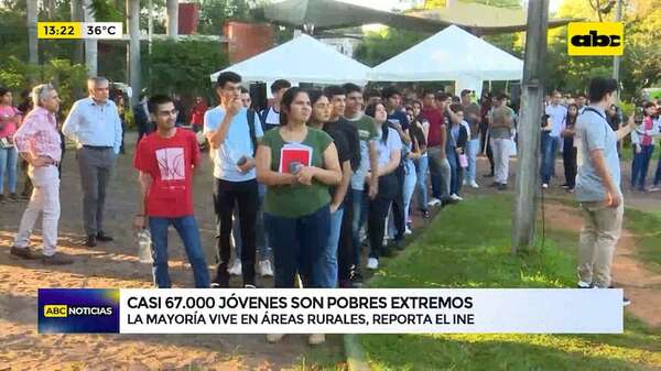 Casi 67 mil jóvenes están en la pobreza extrema: la mayoría pertenece a áreas rurales - ABC Noticias - ABC Color