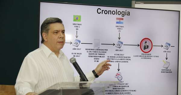 La Nación / Alcaraz asegura que nunca brindó informaciones a Lalo Gomes