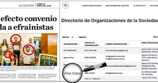 La Nación / La ONG de Sole Núñez operó con la coalición que recibió fondos de Usaid