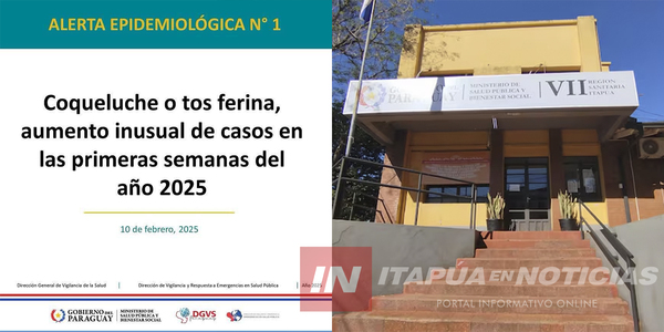 ALERTA EPIDEMIOLÓGICA POR AUMENTO DE CASOS DE TOS FERINA EN PARAGUAY - Itapúa Noticias