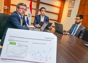 Finanzas públicas en enero: Mayores ingresos, aumento del gasto y un déficit fiscal del 0,1% del PIB - MarketData
