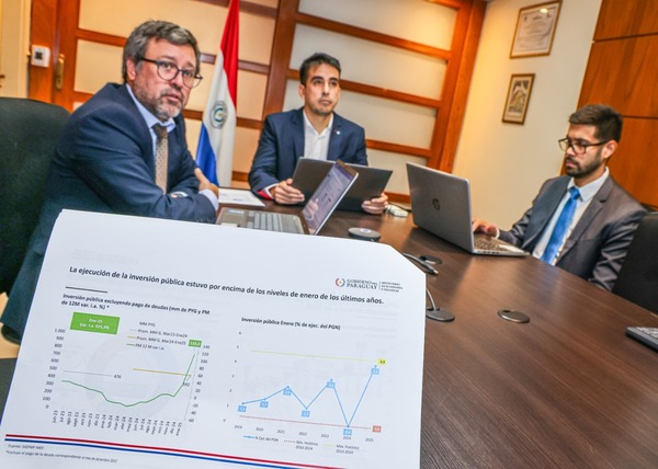 Finanzas públicas en enero: Mayores ingresos, aumento del gasto y un déficit fiscal del 0,1% del PIB - MarketData