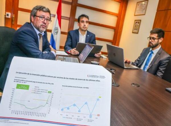 Déficit fiscal de enero 2025 se ubicó en 0,1% del PIB