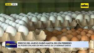Video: precio del huevo se dispara y podría seguir aumentando antes de Semana Santa - ABC Noticias - ABC Color