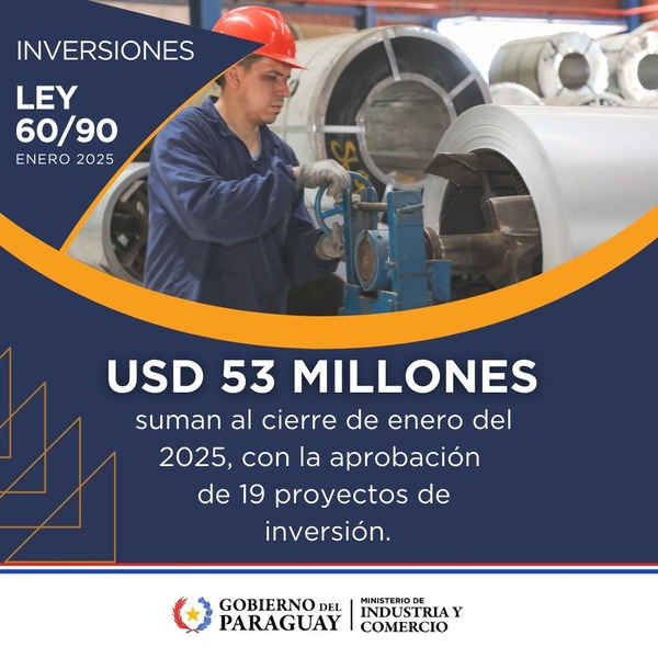 Inversiones bajo la Ley 60/90 superan US$ 50 millones durante el primer mes del año 2025