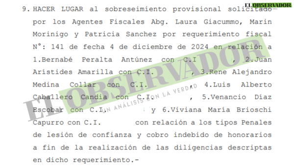 Sobreseen provisionalmente a expresidente de la Caja de Jubilados y otros por presunta autoasignación de G 2.000 millones