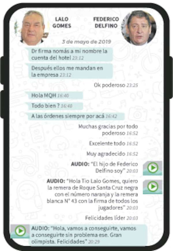Lalo pagó la cena y el hotel al fiscal Delfino para “interceder” por policías - Política - ABC Color