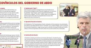 La Nación / Narcovínculos, el legado más funesto de la administración de Abdo Benítez