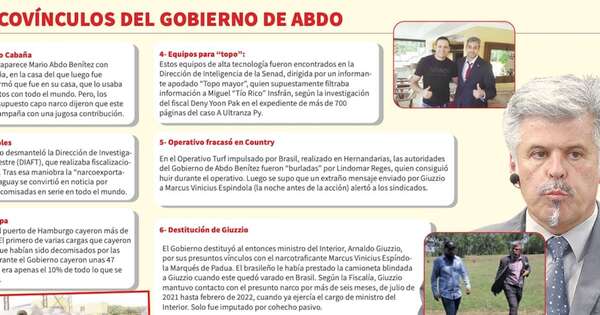 La Nación / Narcovínculos, el legado más funesto de la administración de Abdo Benítez
