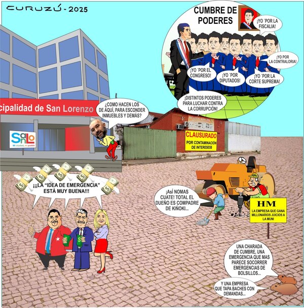 Mbeguemi online: Siga el baile siga el baile!! » San Lorenzo PY