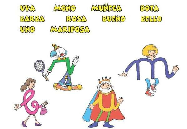 Jugamos con letras, sílabas y palabras - Castellano Primer Ciclo - ABC Color