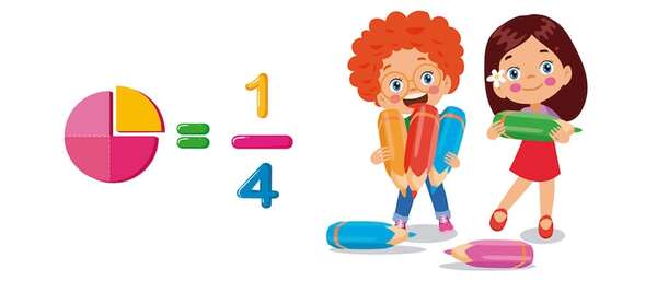 Fracciones: concepto y elementos - Matemática Segundo Ciclo - ABC Color