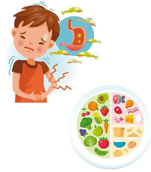 Aparato digestivo: cuidados - Medio Natural y Salud Primer Ciclo - ABC Color