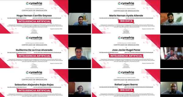 51 Becarios de Bootcamp TIC 2024 se graduaron en programas de Big Data e Inteligencia Artificial