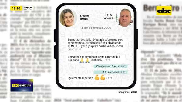 #LaMafiaManda: otro diputado cartista salta en chats de Lalo y así justifica los “pedidos” - ABC Noticias - ABC Color