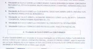 La Nación / Con nexo narco sabido, Lalo financió al abdismo con más de USD 1 millón