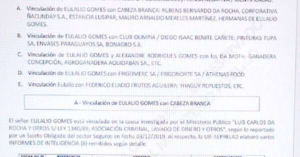 La Nación / Con nexo narco sabido, Lalo financió al abdismo con más de USD 1 millón