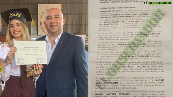 Amplían denuncia y solicitan investigación a hija de Orlando Arévalo ante sospechas de lavado y asociación criminal