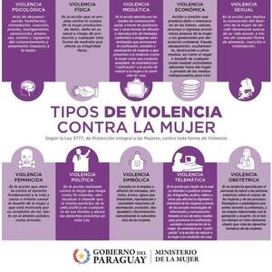 Capacitación obligatoria para funcionarios sobre prevención de la violencia contra mujeres, niños y adolescentes