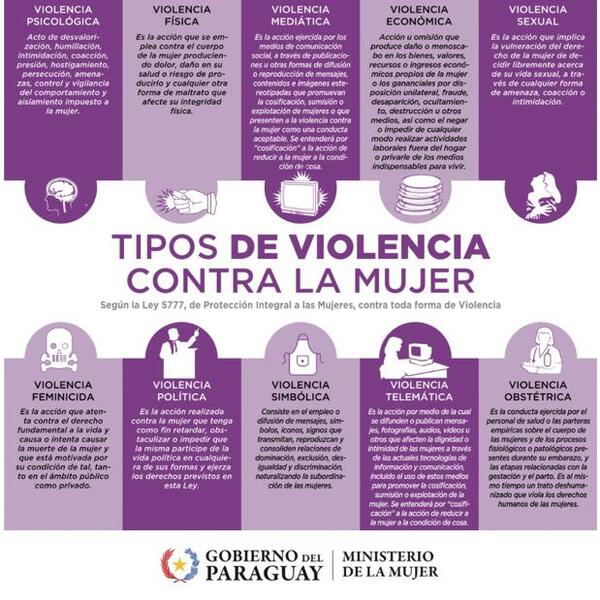 Capacitación obligatoria para funcionarios sobre prevención de la violencia contra mujeres, niños y adolescentes