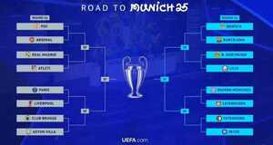 Confirmado los 8vos de final de las Champions League - Portal Digital Cáritas Universidad Católica