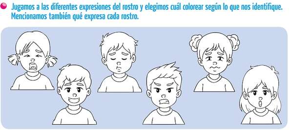 Así pienso, me expreso y me comunico: ¿Cómo nos sentimos? - Así pienso, me expreso y me comunico - ABC Color