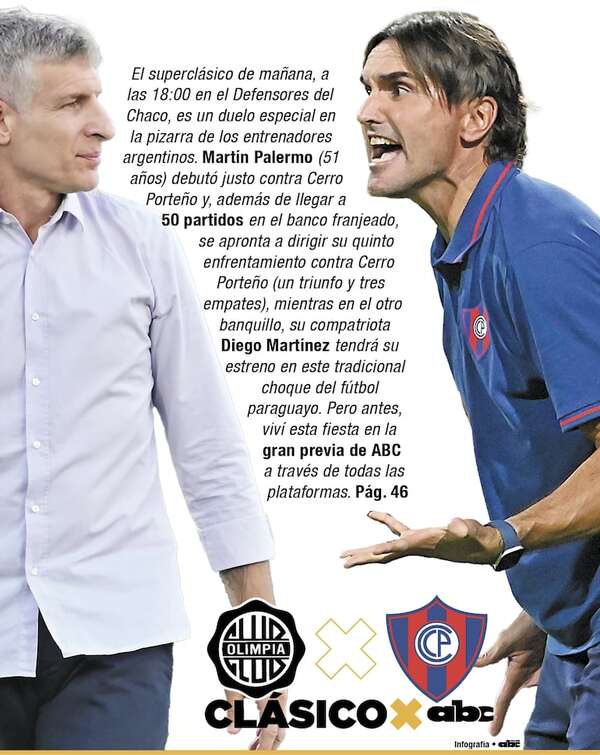 Olimpia vs. Cerro Porteño: En el banco, un duelo especial - Fútbol - ABC Color