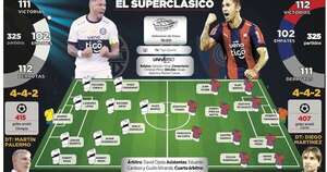 La Nación / Alta rivalidad y nada que especular
