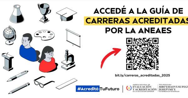 Diario HOY | ¿Carrera acreditada? Descubra cómo con la nueva herramienta de la Aneaes