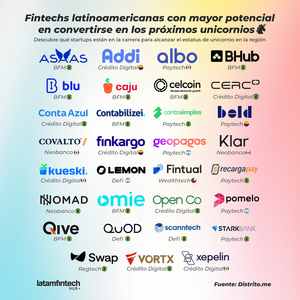 Las fintechs latinoamericanas que están en carrera por convertirse en unicornios | Tecnología | 5Días