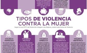 Obligatoriedad ideológica en la función pública