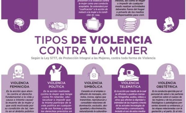 Obligatoriedad ideológica en la función pública