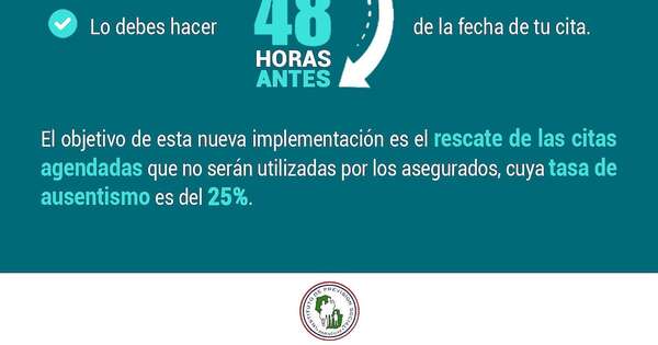 Diario HOY | IPS busca reducir ausentismo con nuevo sistema de confirmación en clínica Isla Po’i
