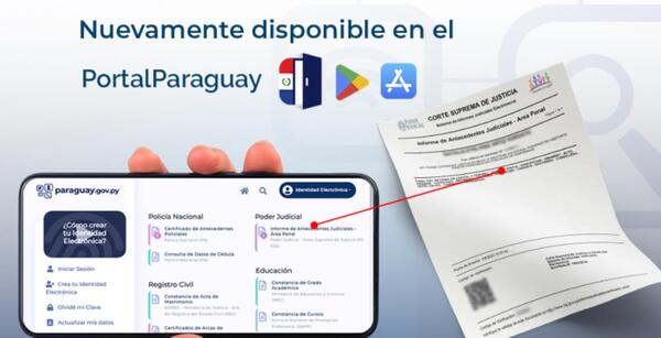 El Certificado de Antecedentes Judiciales vuelve a estar disponible en el Portal Paraguay