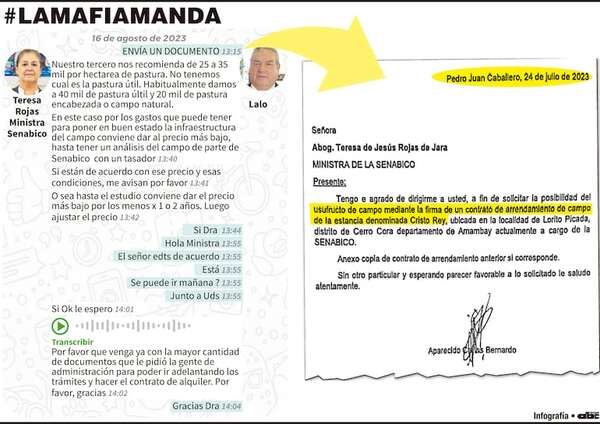 Lalo gestionó estancia de Pavão para  allegado - Política - ABC Color