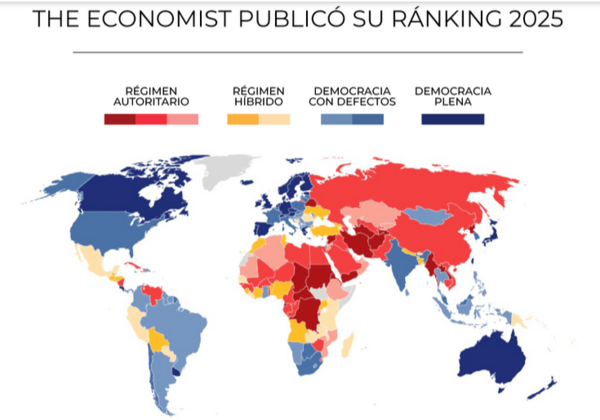 Índice global de The Economist: Uruguay y Costa Rica son las únicas “democracias plenas” de América Latina