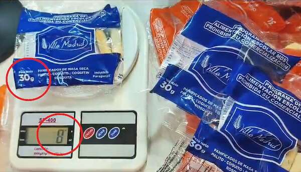 AUDIO: Hambre cero: los mayores problemas denunciados en Asunción y Central - Contacto Ciudadano - ABC Color