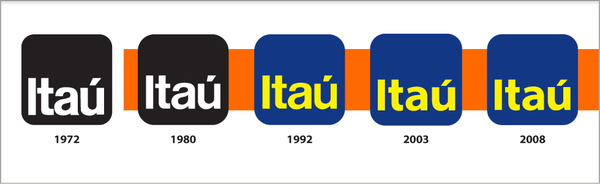 Itaú cumple 47 años en Paraguay y se posiciona como el banco número 1 en utilidades | Locales | 5Días