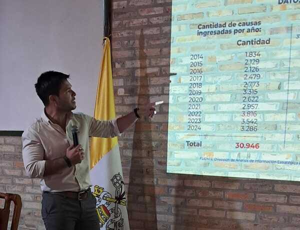Ministro insta a abordar el abuso en las homilías - Portal Digital Cáritas Universidad Católica