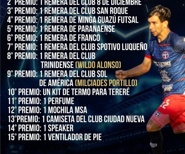 Realizan rifa para cirugía de César Bogado