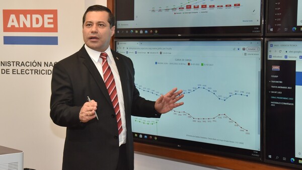 La venta de 100 MW al mercado brasileño en modo de espera