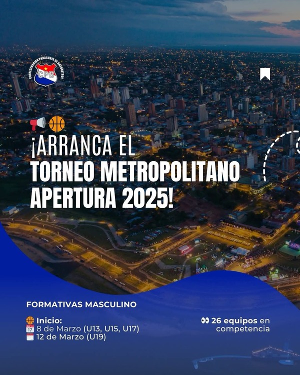 Básquetbol: Las Formativas arrancan mañana