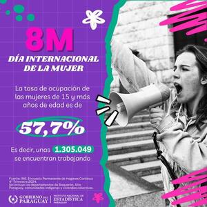 Paraguay: más del 30% de las mujeres son trabajadoras por cuenta propia - 1000 Noticias