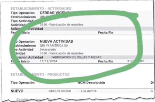 Aparente manipulación documental para beneficiar a proveedora china - Economía - ABC Color