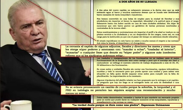 El engendro de Marito es el padre de la tiranía, el despotismo y el chonguismo en la Fiscalía